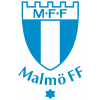 Malmo FF (Swe)