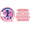 South American Championship Women U20
